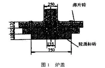 High-Temperature Molybdenum Wire Price